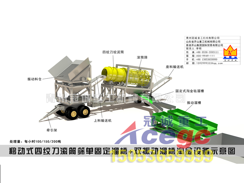 移動式四絞刀滾筒篩單固定溜槽+雙振動溜槽淘金設備