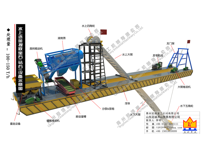 水上提取鉆石設備